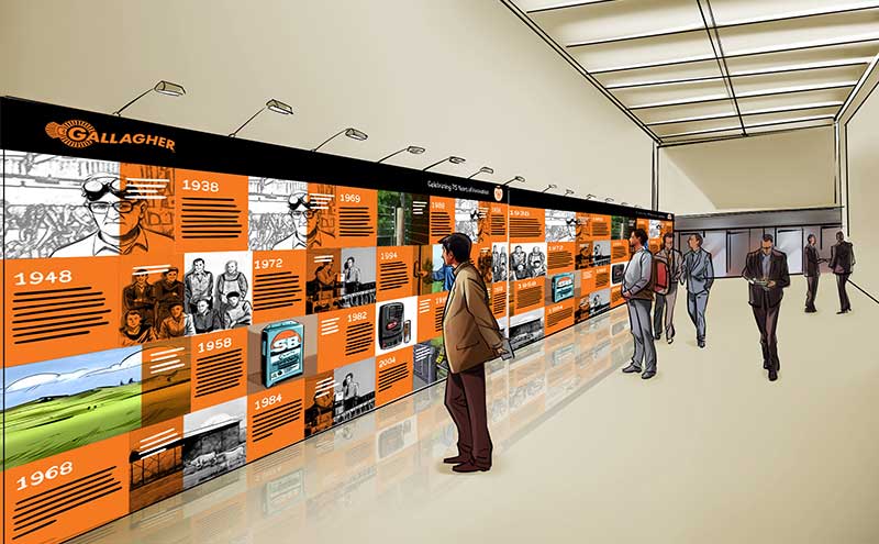 Custom designed artwork for Gallagher History Wall concept
